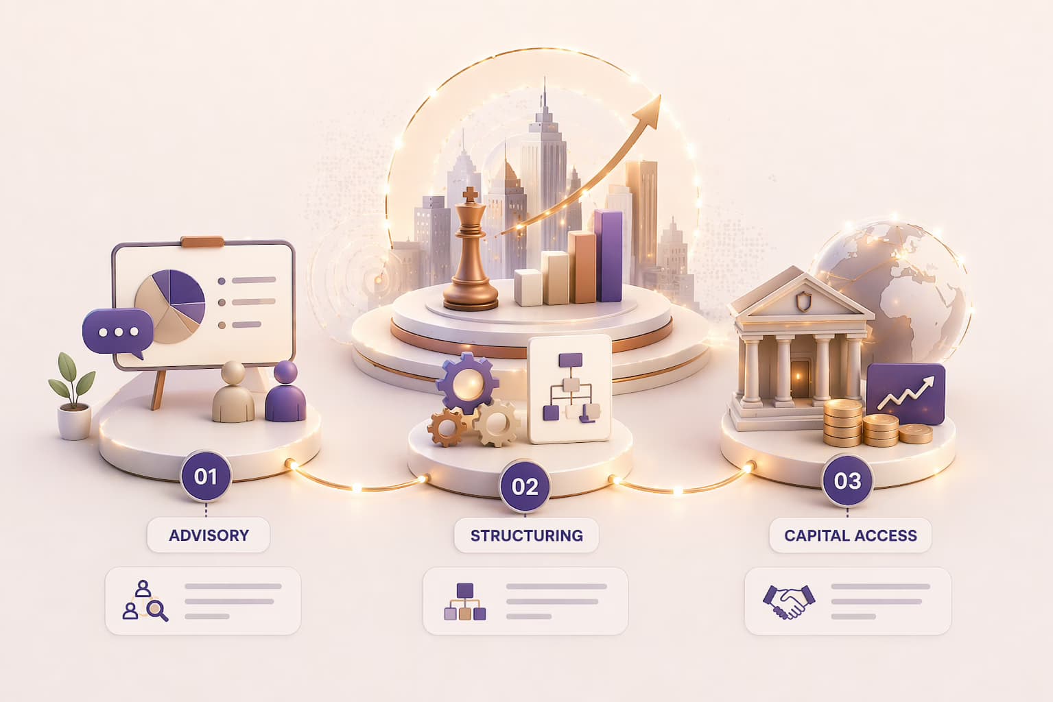 Capital & Listing Strategy illustration
